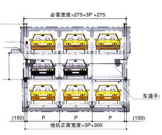 安徽升降橫移多列式停車（chē）設備受到人們的喜愛