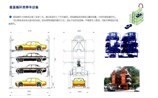 安徽立體停車發展如此快速的原因何在