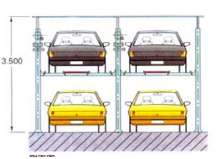 關於（yú）立體停車場停車位歸屬的理解