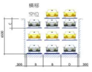 怎樣正確（què）處理停車難的問題（tí）