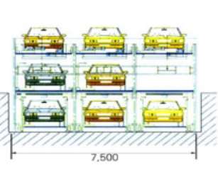 立（lì）體車庫的建立有（yǒu）哪些好處