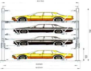 建立立（lì）體車庫是有必要的（de）