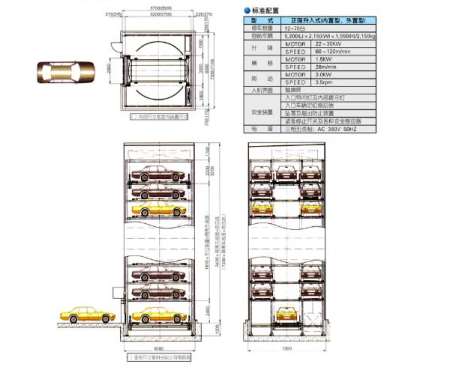 機（jī）械停車（chē）帶來的好處明顯