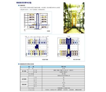政策鼓勵機械停車設備前景可期