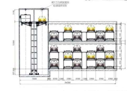 立體車庫被廣泛建立的原因