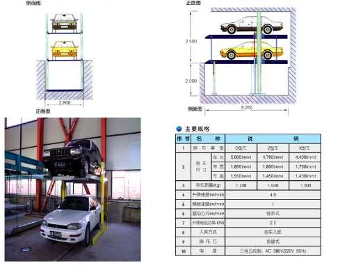 立體車庫的設（shè）計關鍵點