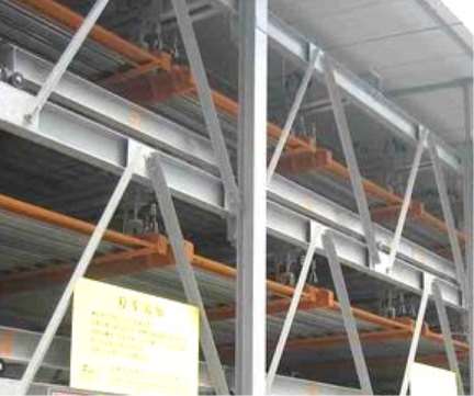 立（lì）體車庫的施（shī）工要點介紹