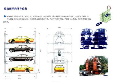 基於仿生學原理的（de）立體停車場規劃（huá）設計