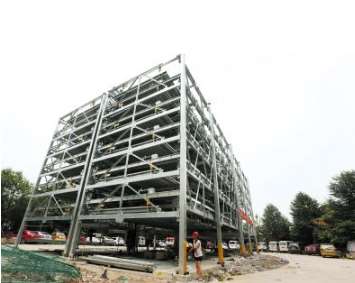 立體車庫的科技現代化發（fā）展