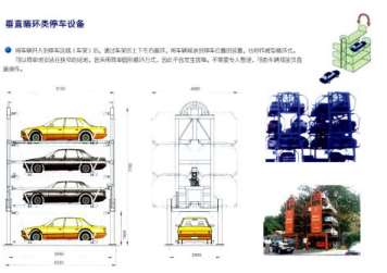 立體停車的便利性（xìng）介紹