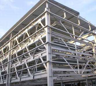 立體停車的多樣化建立介紹