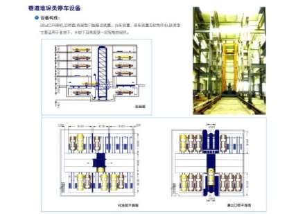 立體車庫的強度不高會發生什麽