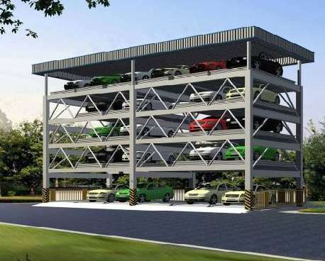 自動化立體車庫的（de）未來前景