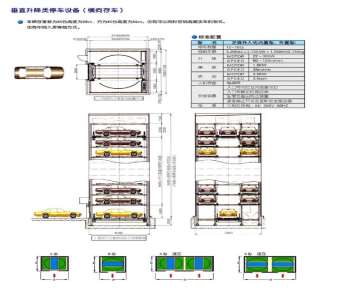 立體（tǐ）停車設計須保（bǎo）證停（tíng）車方便