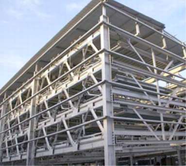 立體（tǐ）車庫為什麽會搭建起（qǐ）來