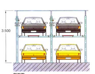 立體停車